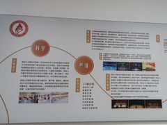 -西安小天鹅艺术团(金花路校区)