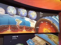 -天津自然博物馆