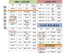-回龙观体育文化公园
