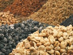 -新疆国际大巴扎