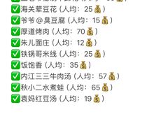 -聂发财重庆江湖菜(解放碑店)