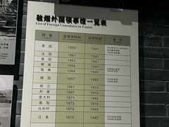 -烟台市博物馆