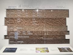 -上海城市规划展示馆
