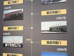 -霍尔果斯国门景区