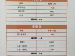 -惠州口腔医院(下埔总院)