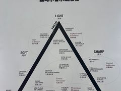 -设计共和 Design Republic(江宁路店)