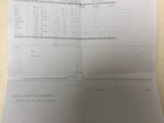 -瑞派·关忠动物医院·异宠专科·犬猫肿瘤·皮肤专科(望京店)