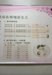 -浙江大学医学院附属妇产科医院(湖滨院区)