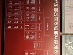 -济南战役纪念馆(济南革命烈士陵园)