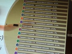 -宁波科学探索中心
