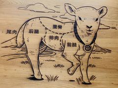 -很久以前羊肉串(昌里路三钢里店)