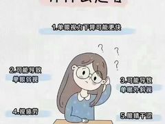 -宝视达眼镜(公园道店)