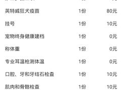 -芭比堂动物医院广州顽皮分院