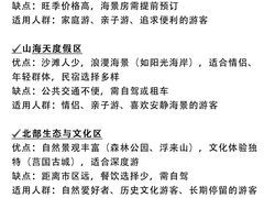 -日照灯塔风景区