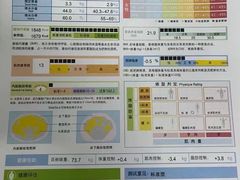 -LA合时健身4PMFIT(花桥旗舰店)