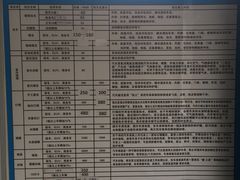 -喜憨儿洗车中心(梅林店)