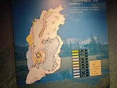 -大同煤炭博物馆