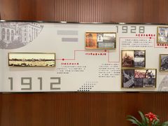 -中国银行(上海市分行营业部)