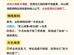 -观心实验室·心理咨询(徐汇店)
