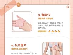 -名医堂永康中医·推拿正骨·针灸·艾灸