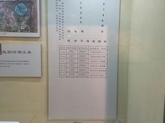 景点-宣化博物馆