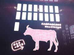 -万祥牛肉火锅(金龙店)