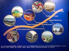 -松江城市规划展示馆
