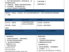 -YoKID优儿学堂早教托育园(青塔路店)