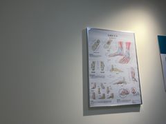 -APT运动康复中心(徐汇万科店)
