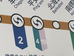 -平安里(地铁站)