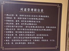 -中国京杭大运河博物馆
