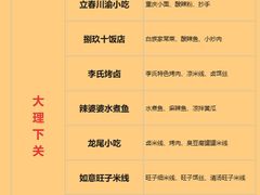 -大理古城