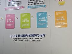 -永信齿科·永典口腔门诊部(浦东店)