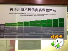 -乐博乐博少儿编程·AI机器人编程·信息学竞赛(桃园校区)