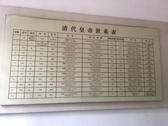 -保定直隶总督署博物馆