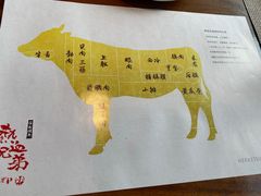 -热血兄弟·炭火烤肉(融侨中心店)