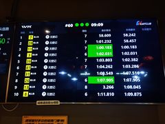 -赛卡联盟WSK卡丁车俱乐部