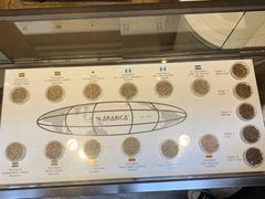 -% Arabica(京都东山店)