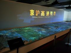 -中国铁道博物馆(正阳门馆)