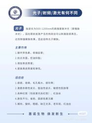 -E.beauty驻颜·痘敏肌调理中心