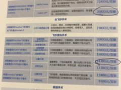 -武汉大学附属爱尔眼科医院(湖北总院)