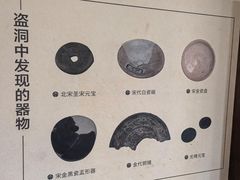 -洛阳古墓博物馆