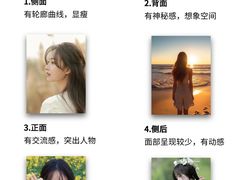 -CGWANG王氏教育(上海校区)