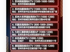 -苏州吴中太湖旅游区