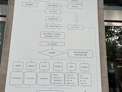 -瑞金医院-门诊部