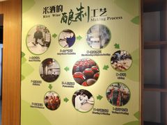 -九江双蒸博物馆