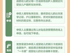 -民盈·国贸城