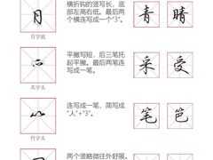 -昂立少儿成长中心(浦东蓝村路地铁站校区)