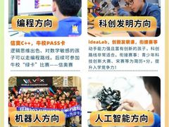-斯坦星球青少儿编程机器人科学思维专注力科创竞赛规划(兰岛学习中心)