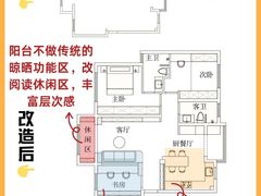 -住范儿家装·整体家装·装修设计